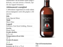 BIRRE FOGLIE D'ERBA (8) 